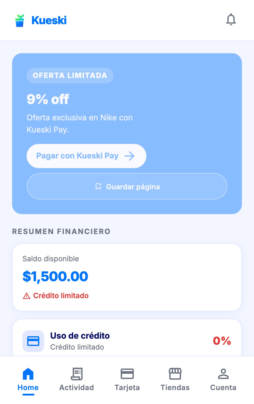 A restricted profile: smaller discount, payments locked