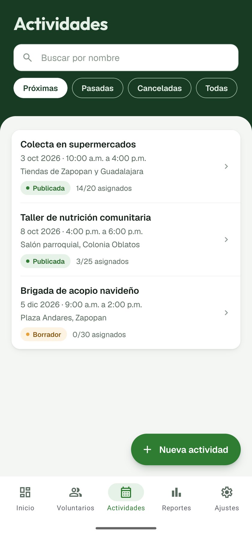 Upcoming activities with their places filled